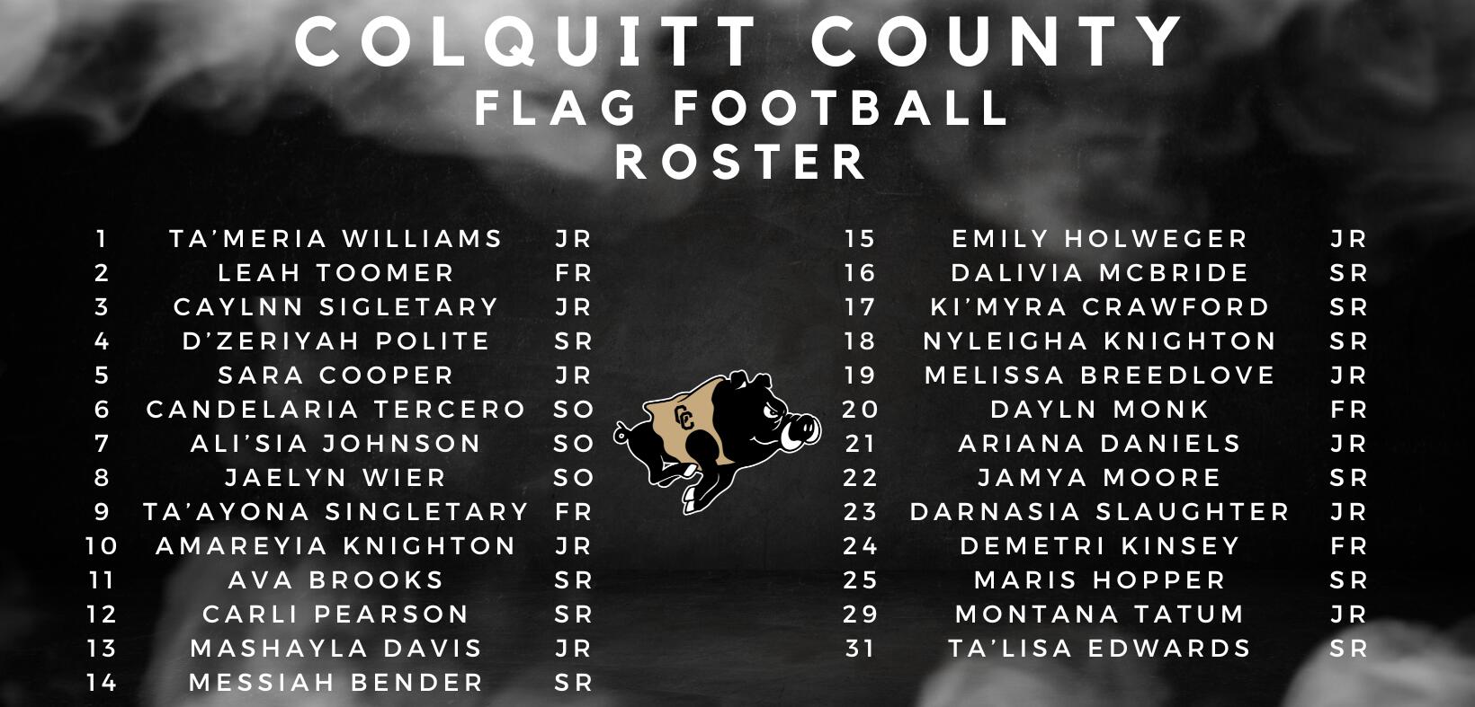 Colquitt County High School Flag Football Roster